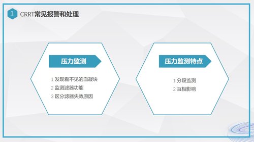a0001 CRRT报警及处理培训 第3页