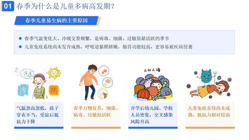 a0002 儿童春季常见病预防科普 第2页