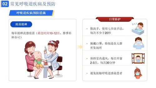 a0002 儿童春季常见病预防科普 第4页