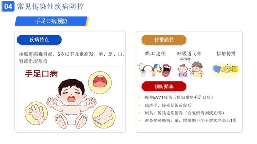 a0002 儿童春季常见病预防科普 第6页