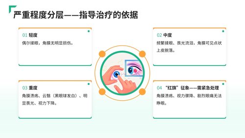 a0003 儿童睑内翻倒睫护理查房带参考文献 第4页