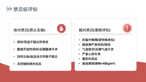 a0004 俯卧位通气的护理 第2页