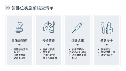 a0004 俯卧位通气的护理 第3页