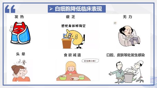 a0005 化疗后骨髓抑制患者的护理 第4页