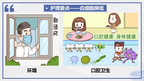 a0005 化疗后骨髓抑制患者的护理 第6页