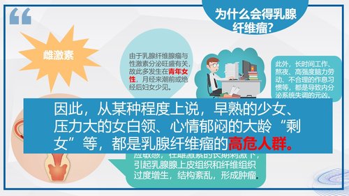 a0009 乳腺健康知识科普 第6页