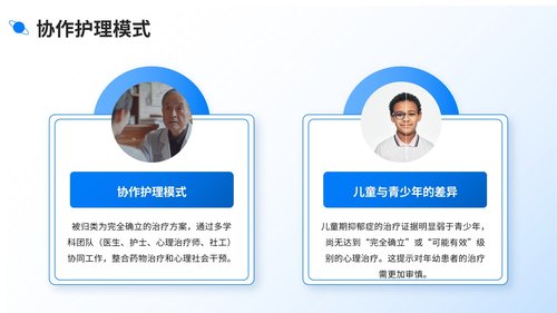 a0010 少年抑郁症护理查房带参考文献 第3页