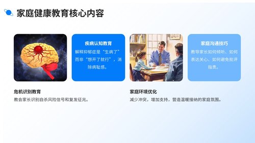 a0010 少年抑郁症护理查房带参考文献 第6页