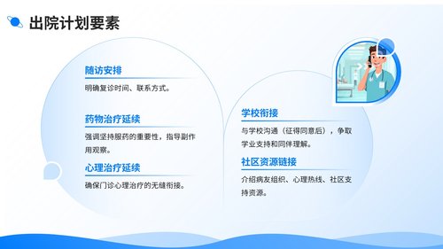 a0010 少年抑郁症护理查房带参考文献 第7页