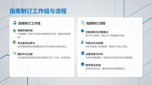 a0011 中国成人癌痛诊疗指南(2025版)解读_【53页】_C103 第2页