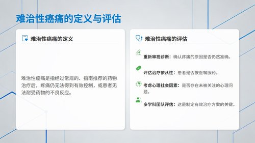 a0011 中国成人癌痛诊疗指南(2025版)解读_【53页】_C103 第9页