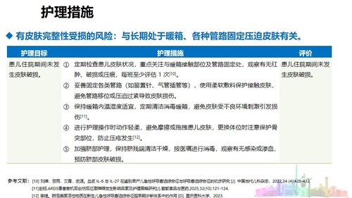 a0012 一例新生儿呼吸窘迫综合征患者的护理 第4页