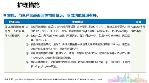 a0012 一例新生儿呼吸窘迫综合征患者的护理 第5页