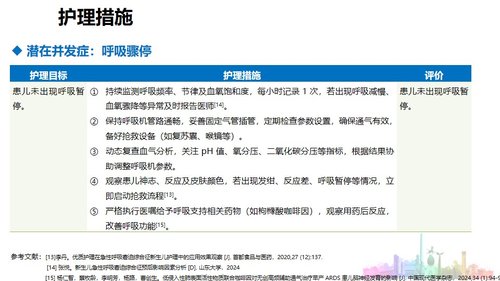 a0012 一例新生儿呼吸窘迫综合征患者的护理 第6页