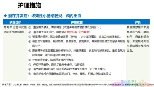 a0012 一例新生儿呼吸窘迫综合征患者的护理 第7页