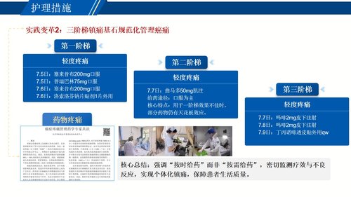 a0013 一例胃CA继发脑膜转移患者疼痛个案 第4页