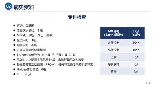 a0014 一例脑梗死患者的个案护理 第4页