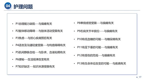 a0014 一例脑梗死患者的个案护理 第6页