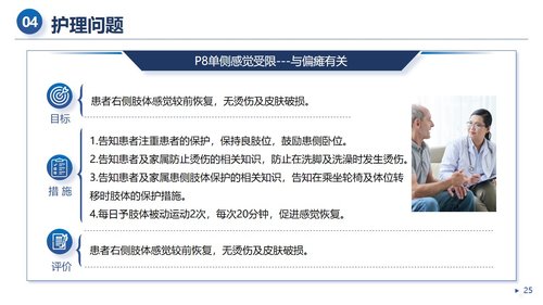 a0014 一例脑梗死患者的个案护理 第7页