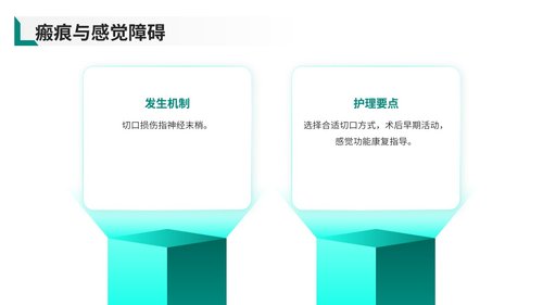 a0019 脓性指头炎护理查房带参考文献 第7页