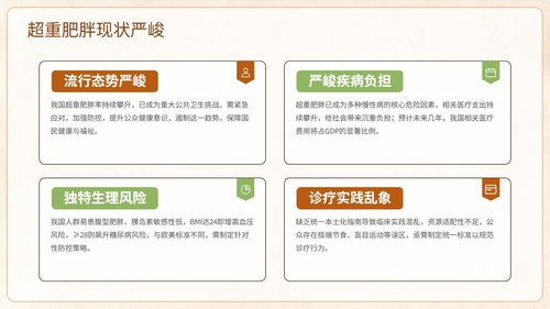 a0023 中国成人体重管理指南(2025)解读PPT课件PPT62页可编辑无水印 第2页