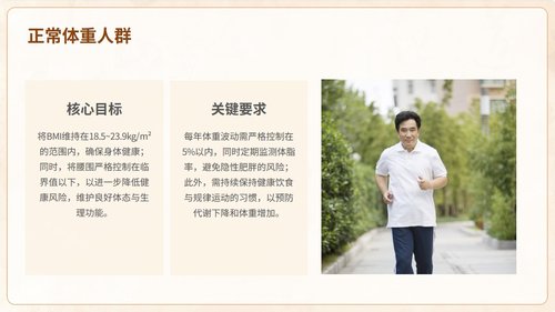 a0023 中国成人体重管理指南(2025)解读PPT课件PPT62页可编辑无水印 第3页