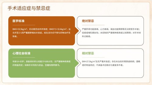 a0023 中国成人体重管理指南(2025)解读PPT课件PPT62页可编辑无水印 第6页