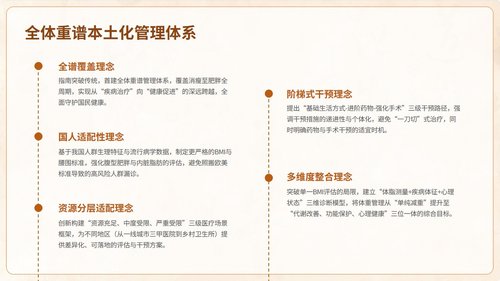 a0023 中国成人体重管理指南(2025)解读PPT课件PPT62页可编辑无水印 第14页