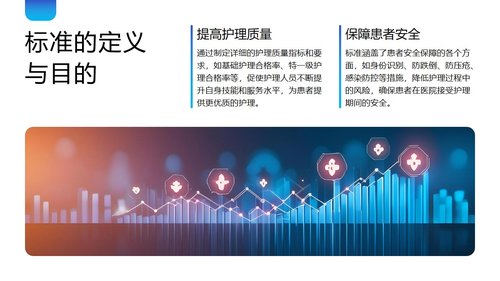 a0024 临床护理质量标准解读PPT45页可编辑无水印 第3页