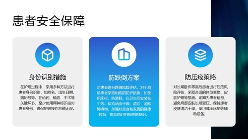 a0024 临床护理质量标准解读PPT45页可编辑无水印 第12页