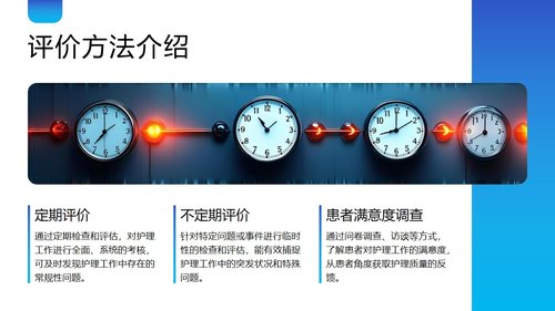 a0024 临床护理质量标准解读PPT45页可编辑无水印 第13页