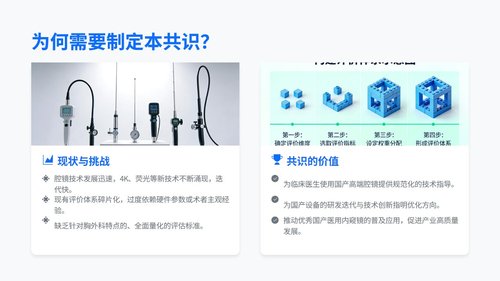 a0025 国产高端腔镜胸外科应用评价指标专家共识解读PPT20页可编辑无水印 第4页