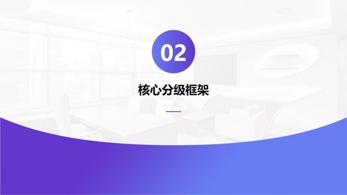 a0027 护理分级标准2025版解读PPT27页可编辑无水印 第5页