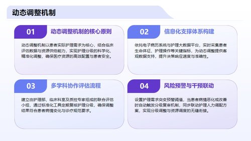 a0027 护理分级标准2025版解读PPT27页可编辑无水印 第9页