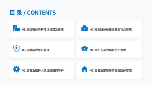 a0028 放射性125I粒子植入术后辐射防护管理专家共识解读PPT20页可编辑无水印 第2页