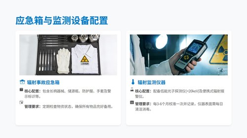 a0028 放射性125I粒子植入术后辐射防护管理专家共识解读PPT20页可编辑无水印 第6页