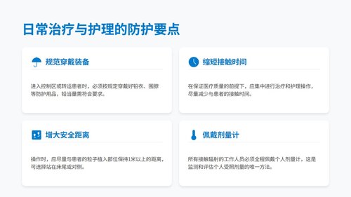 a0028 放射性125I粒子植入术后辐射防护管理专家共识解读PPT20页可编辑无水印 第9页