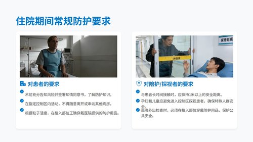 a0028 放射性125I粒子植入术后辐射防护管理专家共识解读PPT20页可编辑无水印 第12页