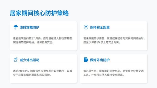 a0028 放射性125I粒子植入术后辐射防护管理专家共识解读PPT20页可编辑无水印 第14页