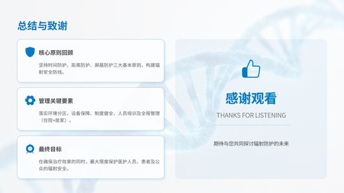 a0028 放射性125I粒子植入术后辐射防护管理专家共识解读PPT20页可编辑无水印 第15页