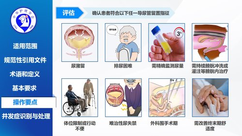 a0029 留置导尿的护理及并发症处理-2025团体标准PPT22页可编辑无水印 第6页