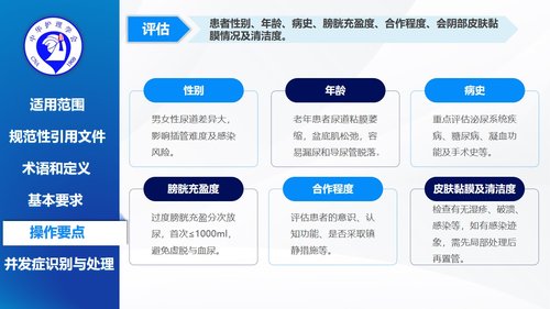 a0029 留置导尿的护理及并发症处理-2025团体标准PPT22页可编辑无水印 第7页