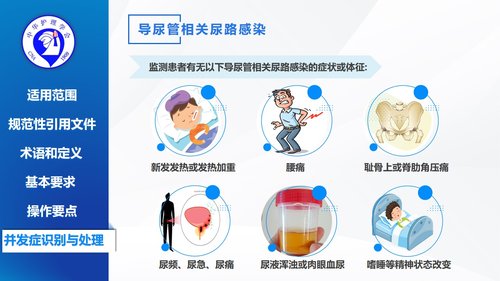 a0029 留置导尿的护理及并发症处理-2025团体标准PPT22页可编辑无水印 第12页