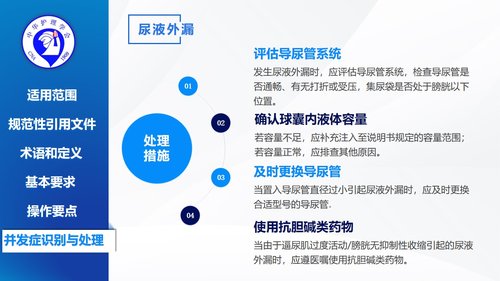 a0029 留置导尿的护理及并发症处理-2025团体标准PPT22页可编辑无水印 第14页