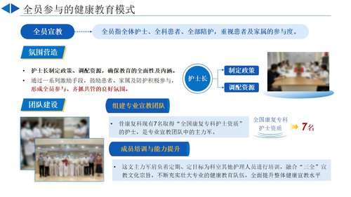 a0032 “三全”护理健康宣教模式PPT10页可编辑无水印 第4页