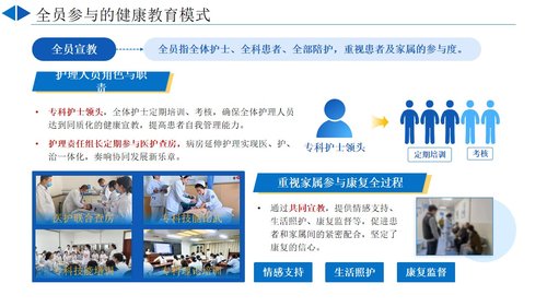 a0032 “三全”护理健康宣教模式PPT10页可编辑无水印 第5页