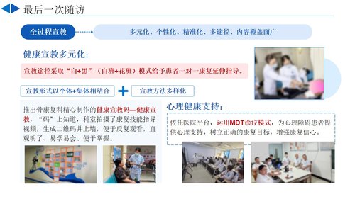 a0032 “三全”护理健康宣教模式PPT10页可编辑无水印 第9页