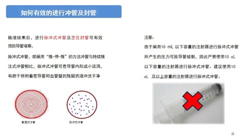 a0033 中心静脉导管冲管及封管专家共识解读PPT27页可编辑无水印 第13页