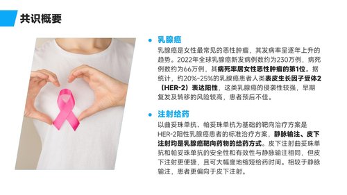 a0034 乳腺癌靶向药物皮下注射护理专家共识PPT46页可编辑无水印 第4页
