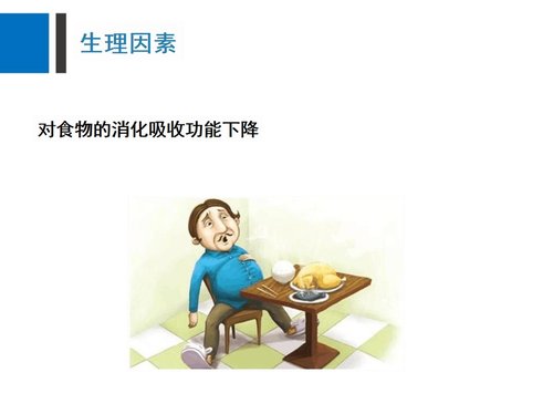 a0035 养老护理员老人饮食排泄照护PPT70页可编辑无水印 第3页
